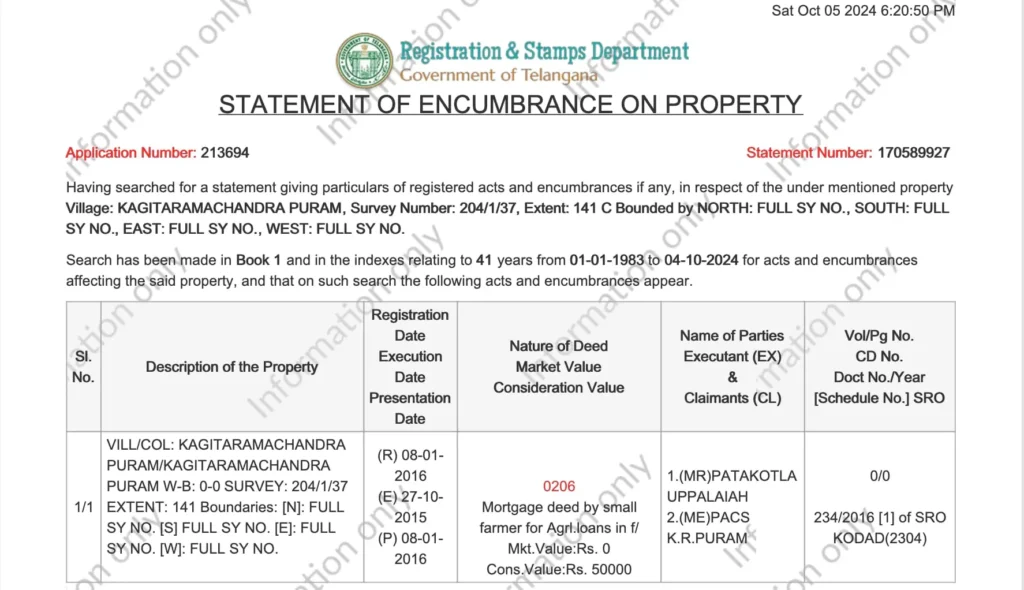 જમીન અને મકાન ખરીદતા પહેલા કયા દસ્તાવેજો ચેક કરવાના