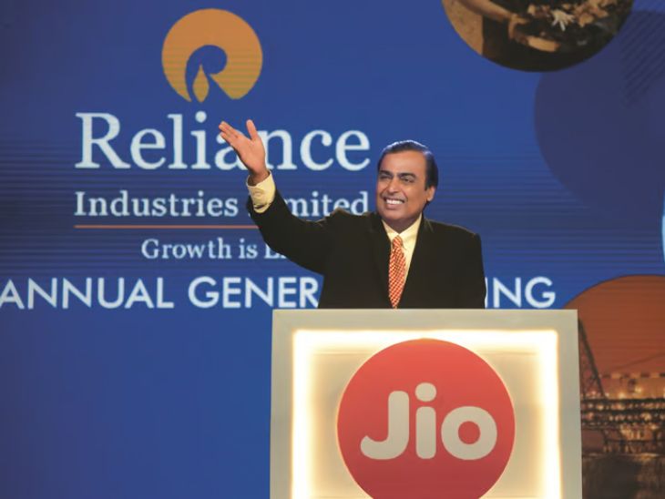 Reliance Adani Investment Gujarat