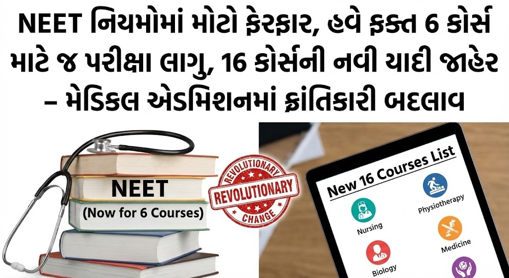 NEET Exam New Rules