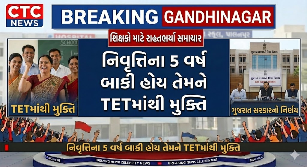 Teachers TET Exemption