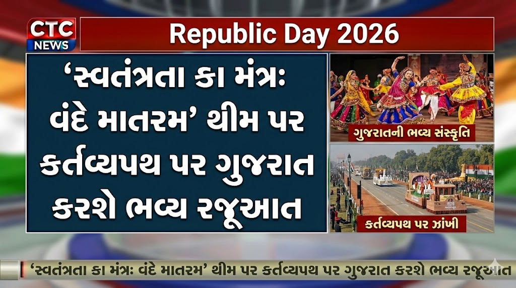 Republic Day 2026 Gujarat