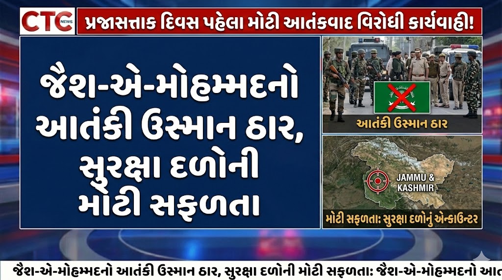 Anti Terror Operation India