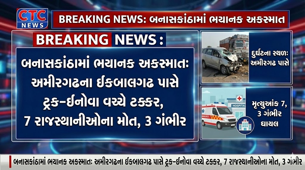 Banaskantha Road Accident