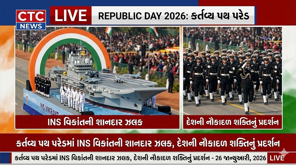 Republic Day 2026