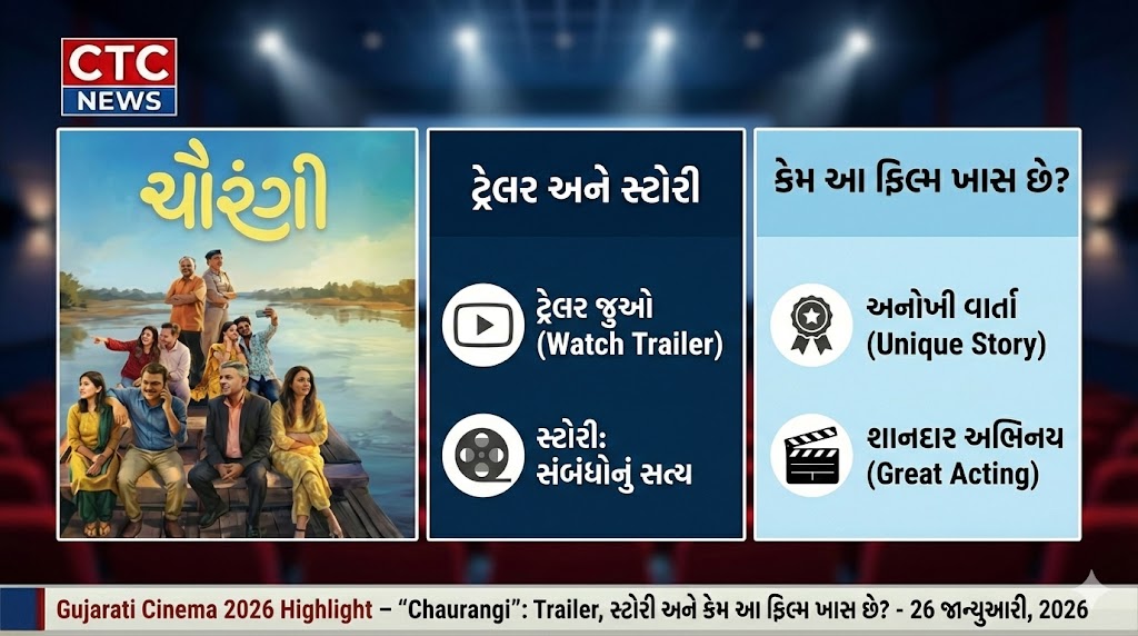 Gujarati Movie Chaurangi