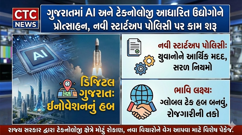 Gujarat startup policy