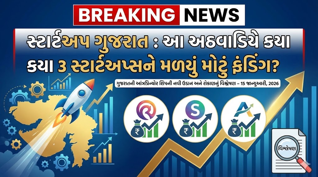 Startup Gujarat Funding