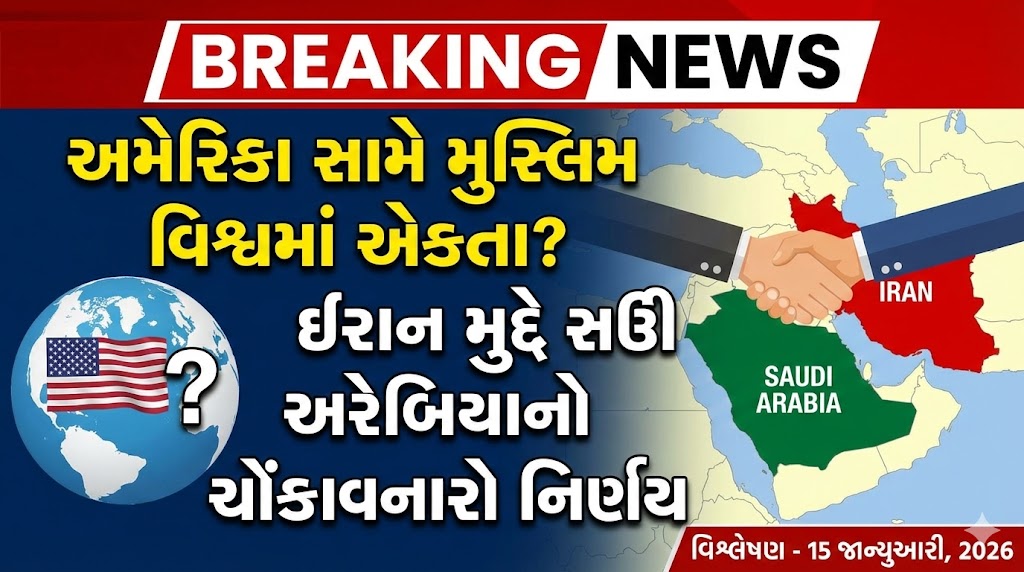 Middle East Geopolitics