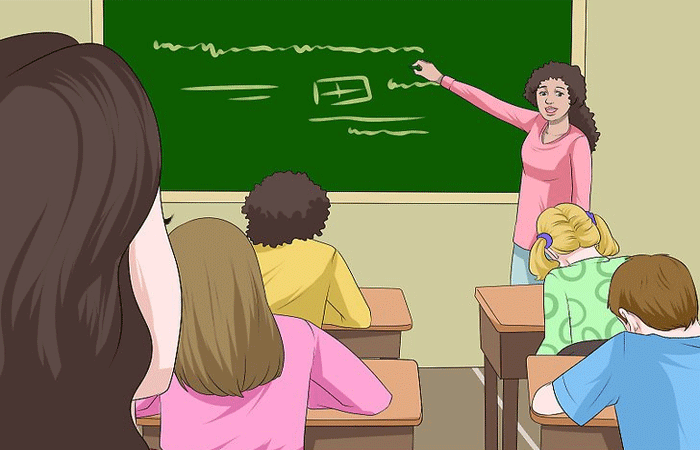 Gujarat Skill Development Labs