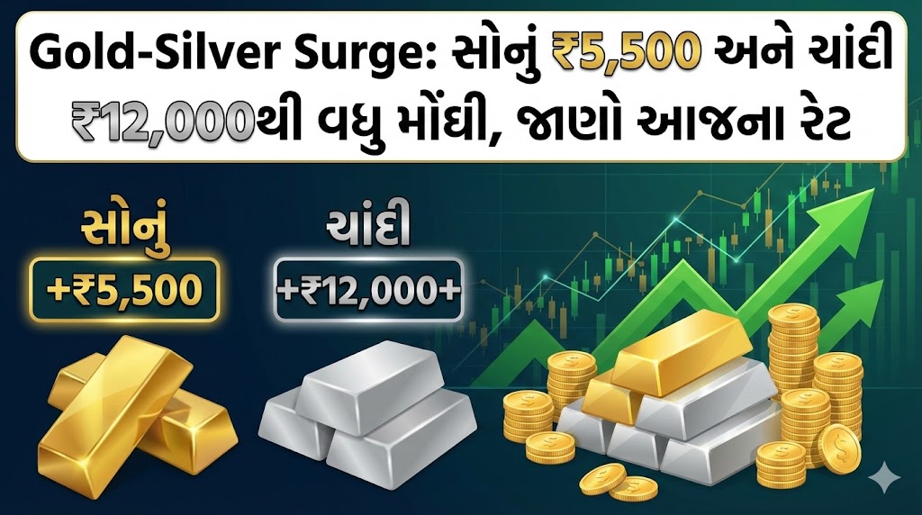 Gold Silver Price Today