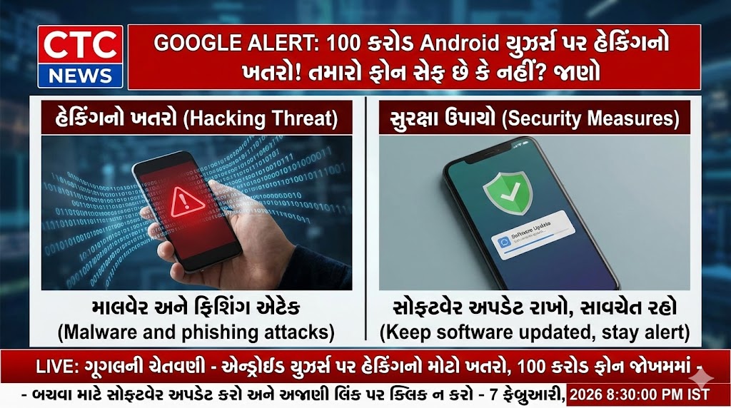 Android Hacking Alert Google