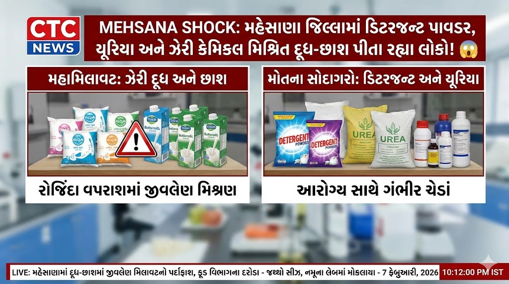 Mehsana Milk Case