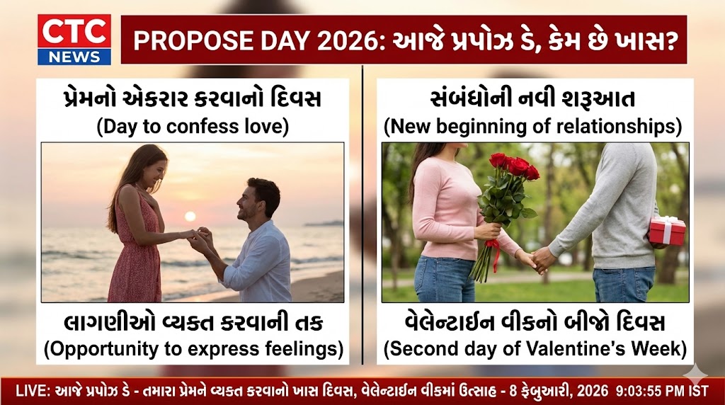 Propose Day 2026