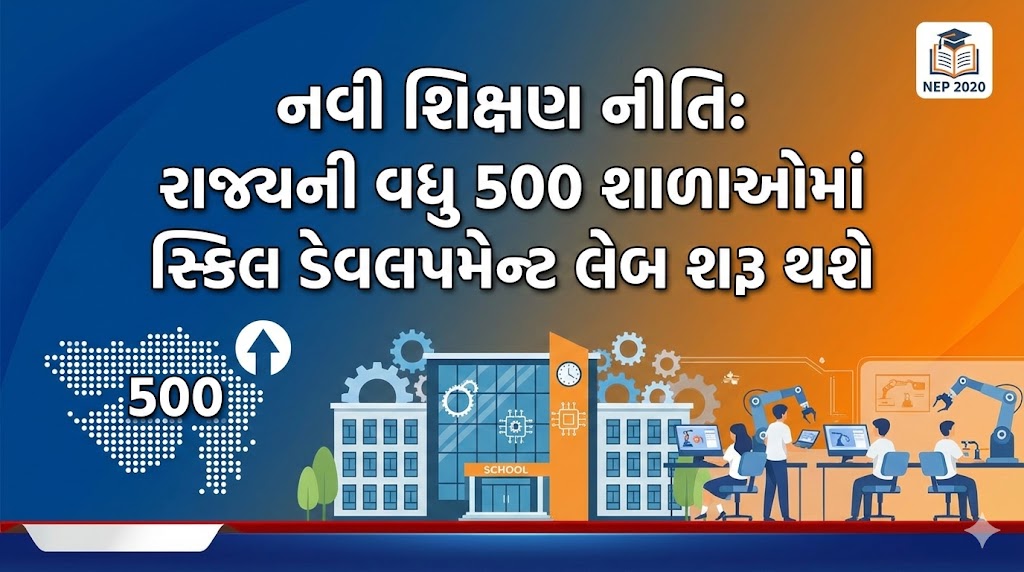 સ્કિલ ડેવલપમેન્ટ લેબ