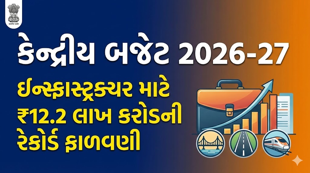 Union Budget 2026-27