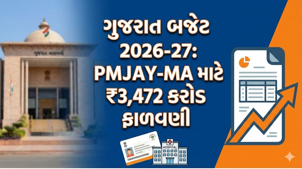 ગુજરાત બજેટ 2026-27