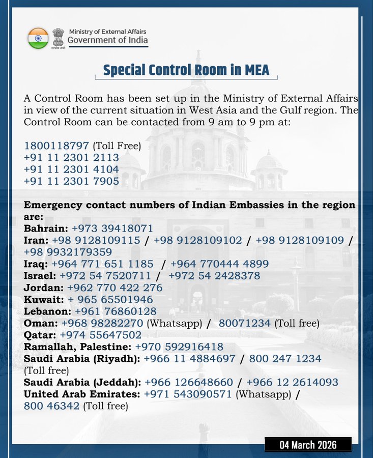 Middle East Tension India