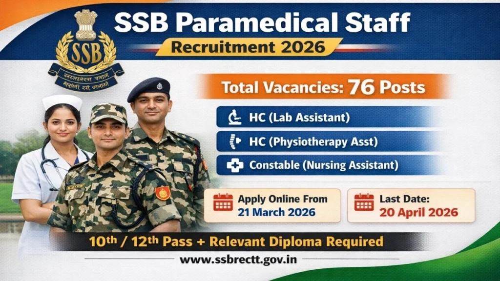 SSB પેરામેડિકલ સ્ટાફ ભરતી 2026