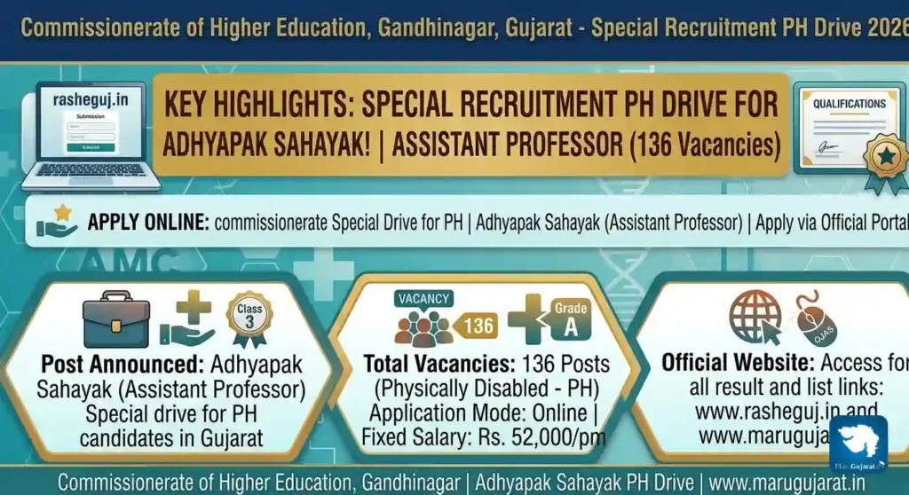 Adhyapak Sahayak Recruitment 2026
