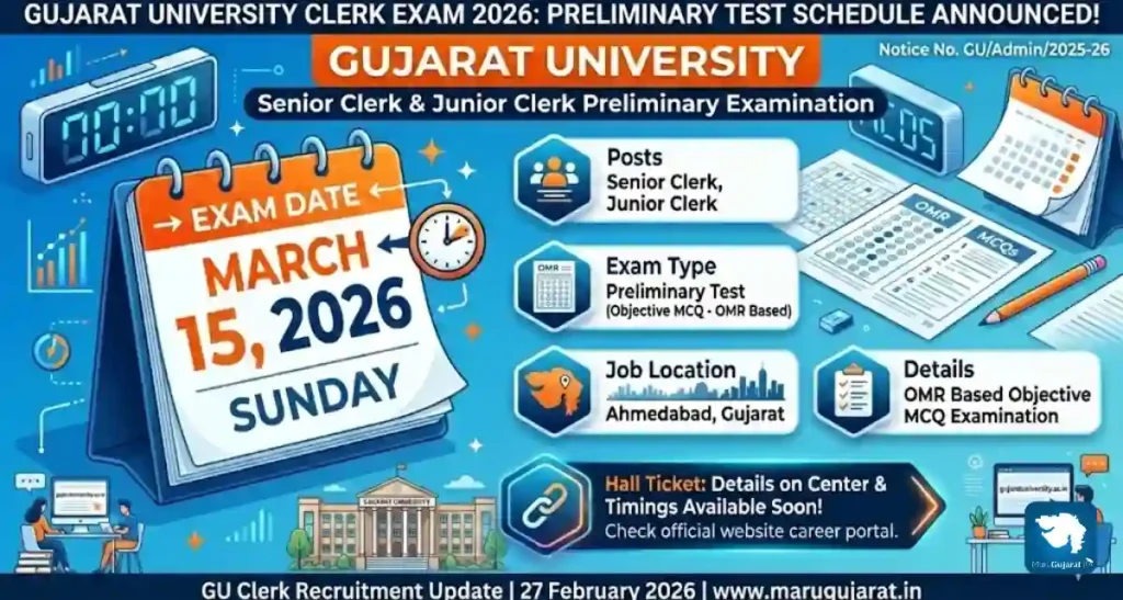 Clerk Exam Date 2026