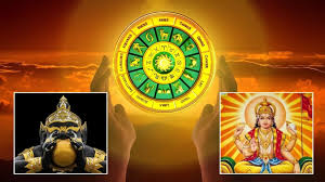 Mangaladitya Rajyoga 2026