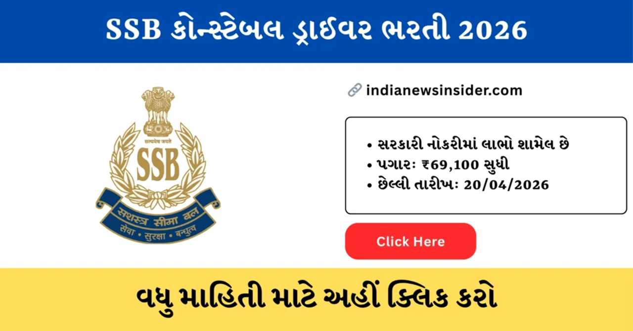 SSB Constable Recruitment 2026