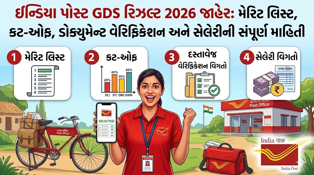 GDS મેરિટ લિસ્ટ