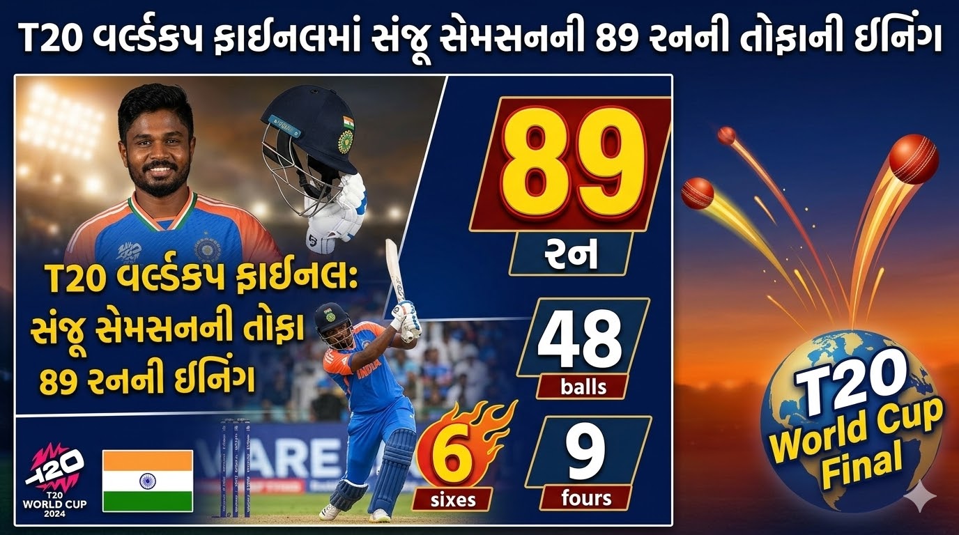 સંજુ સેમસન 89 રન T20 વર્લ્ડકપ ફાઈનલ
