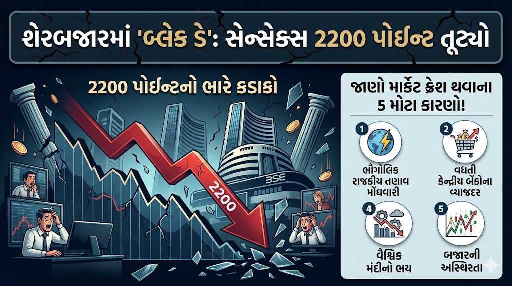 શેરબજાર