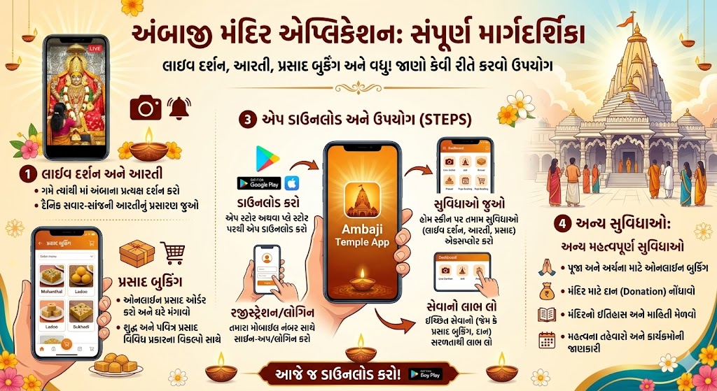 Ambaji Temple App