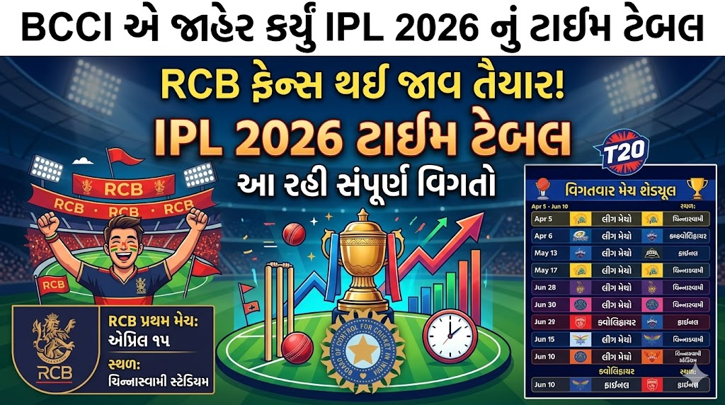 IPL 2026
