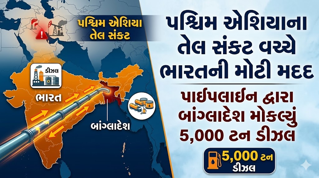 તેલ સંકટ