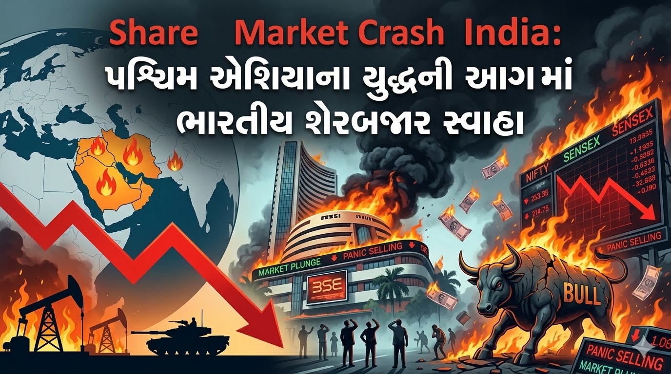 Share Market Crash India
