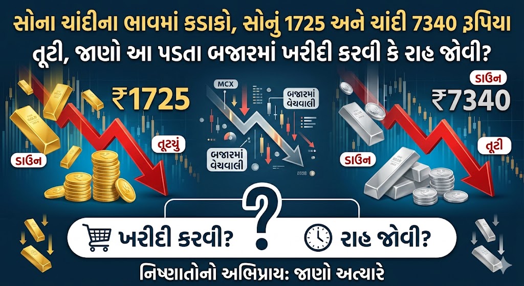 સોના ચાંદીના ભાવ