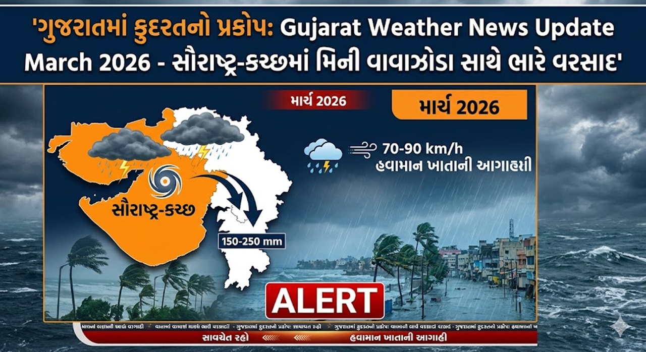 Gujarat Weather News
