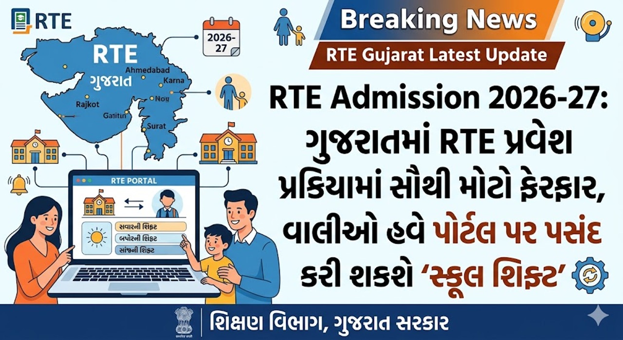 RTE Admission 2026-27