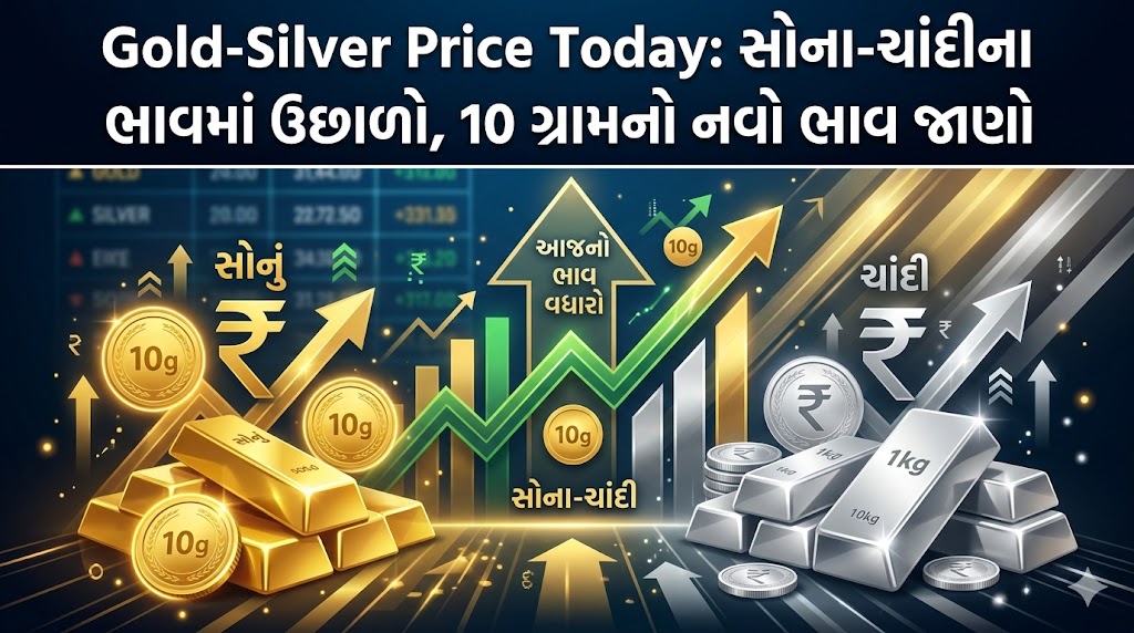 Gold-Silver Price Today