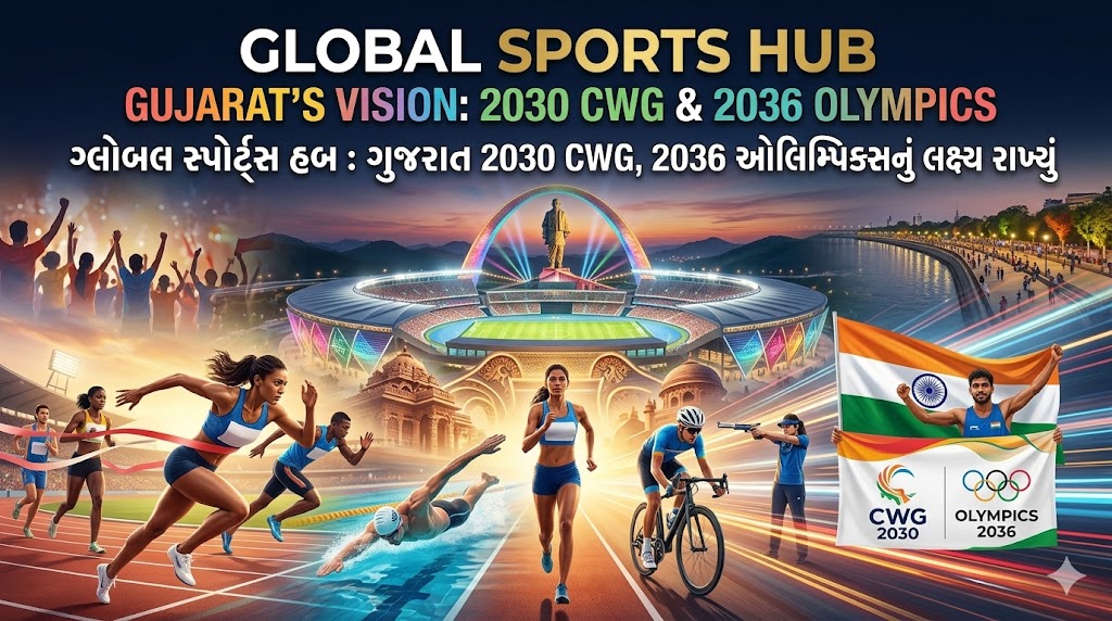 Global Sports Hub