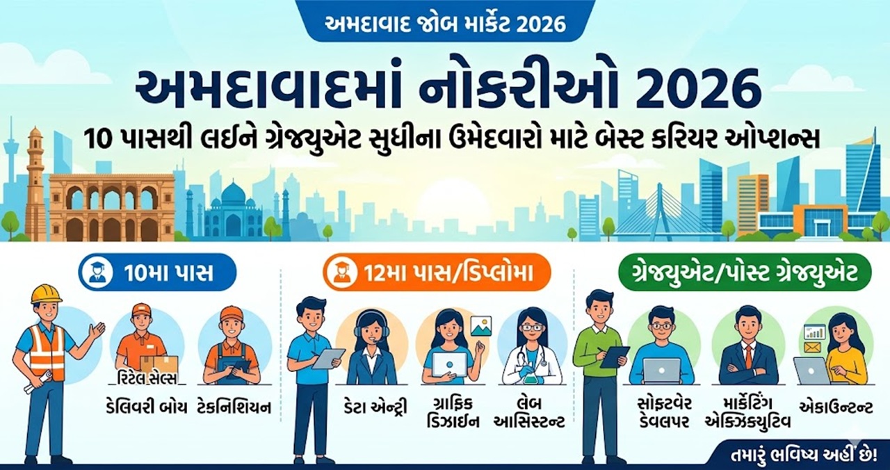 Jobs in Ahmedabad 2026: