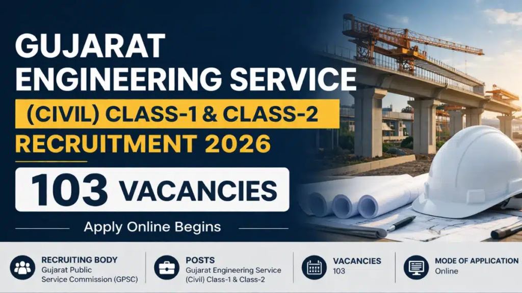 GPSC Engineering Service 2026