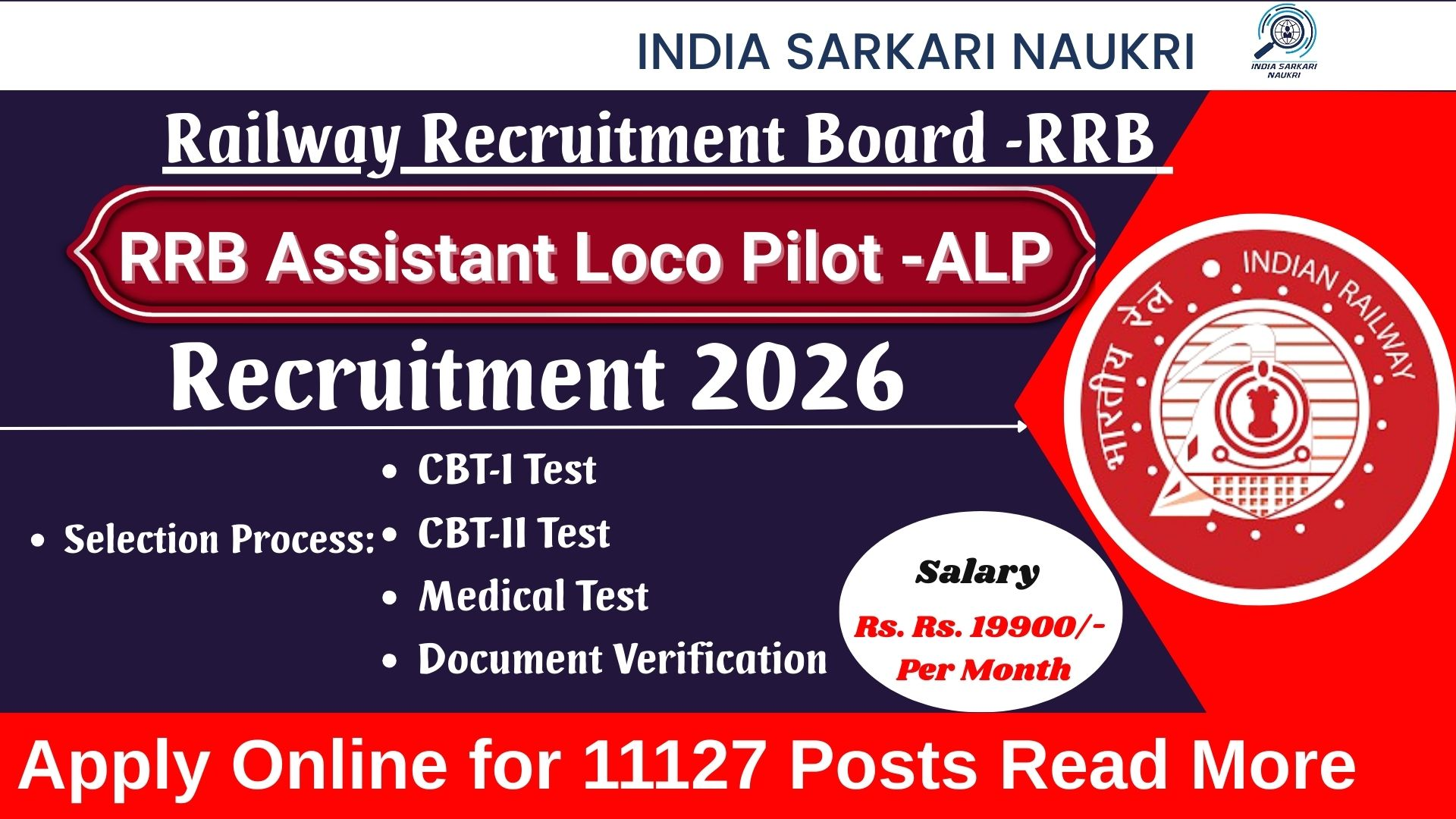 RRB ALP Recruitment 2026