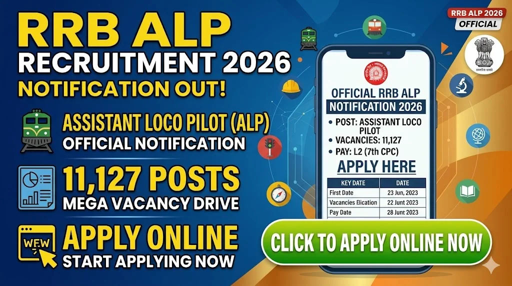 RRB ALP Recruitment 2026