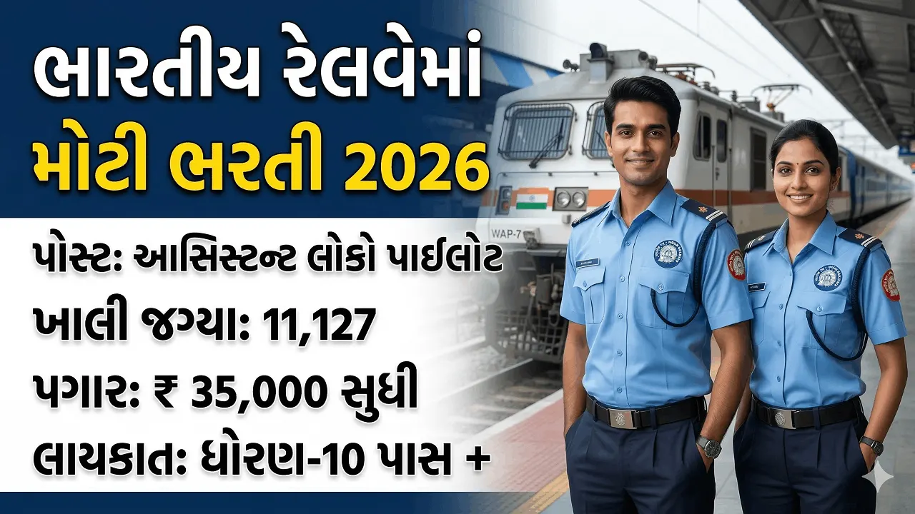 RRB ALP ભરતી 2026