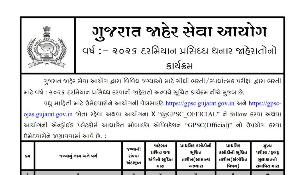 GPSC Recruitment 2026