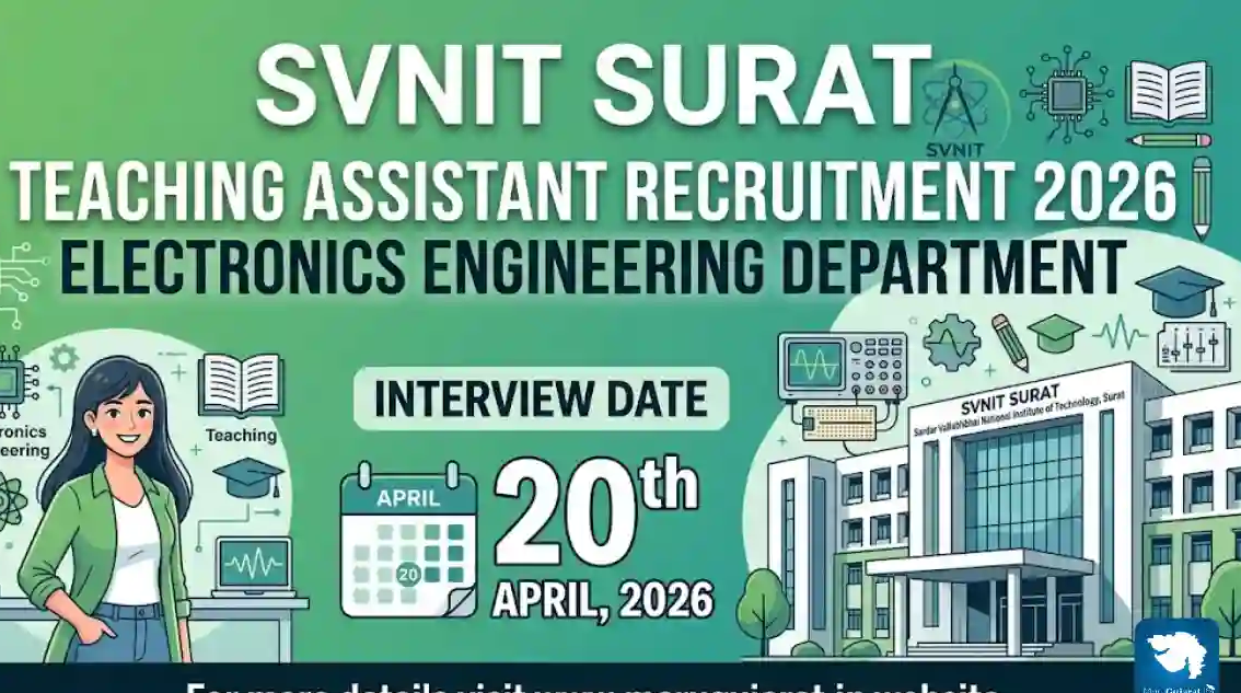 SVNIT Surat Recruitment 2026