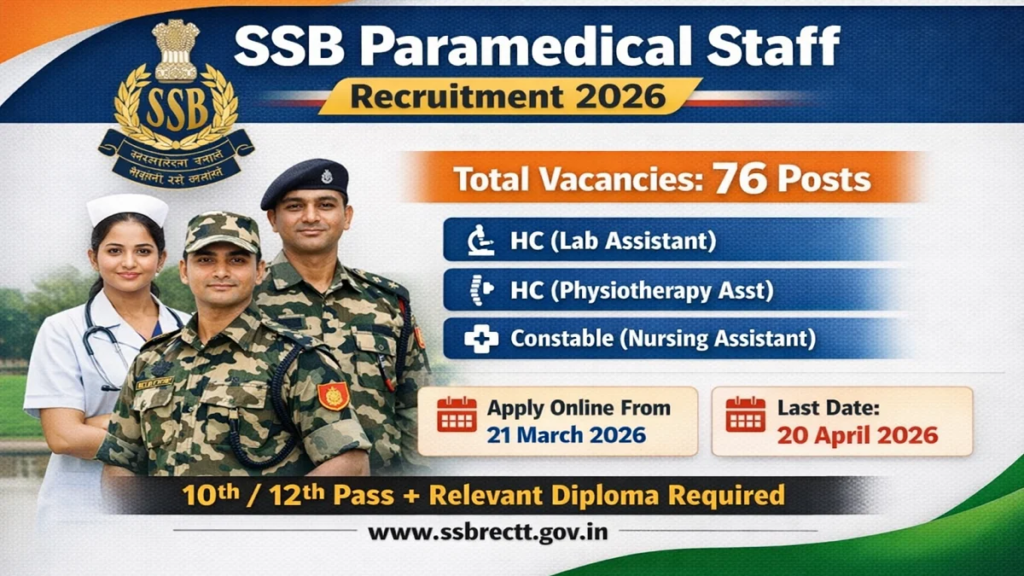 SSB Paramedical Staff Recruitment 2026 