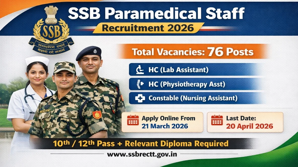 SSB Paramedical Staff Recruitment 2026