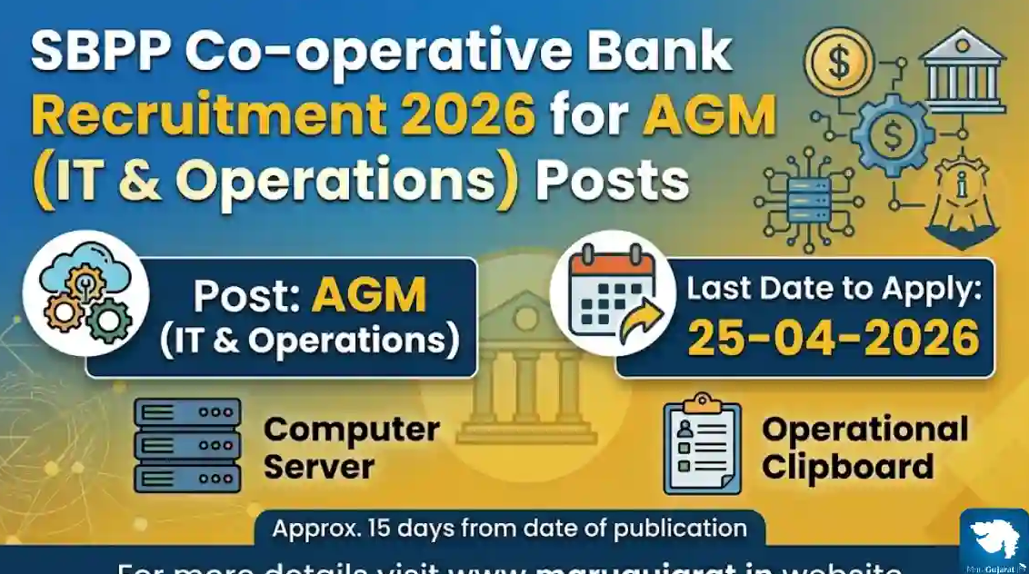 SBPP Cooperative Bank AGM Recruitment 2026
