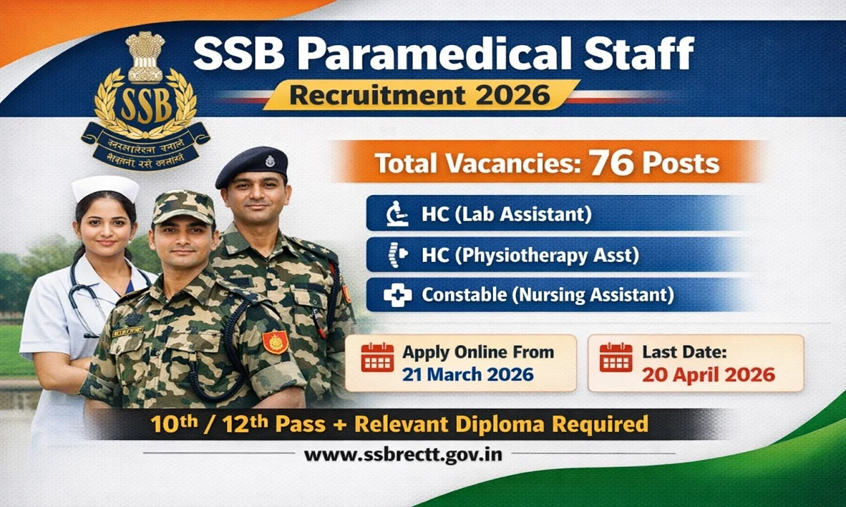 SSB Paramedical Recruitment 2026