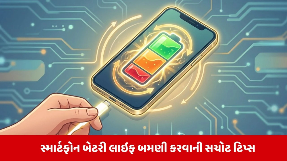 Smartphone Battery Life: